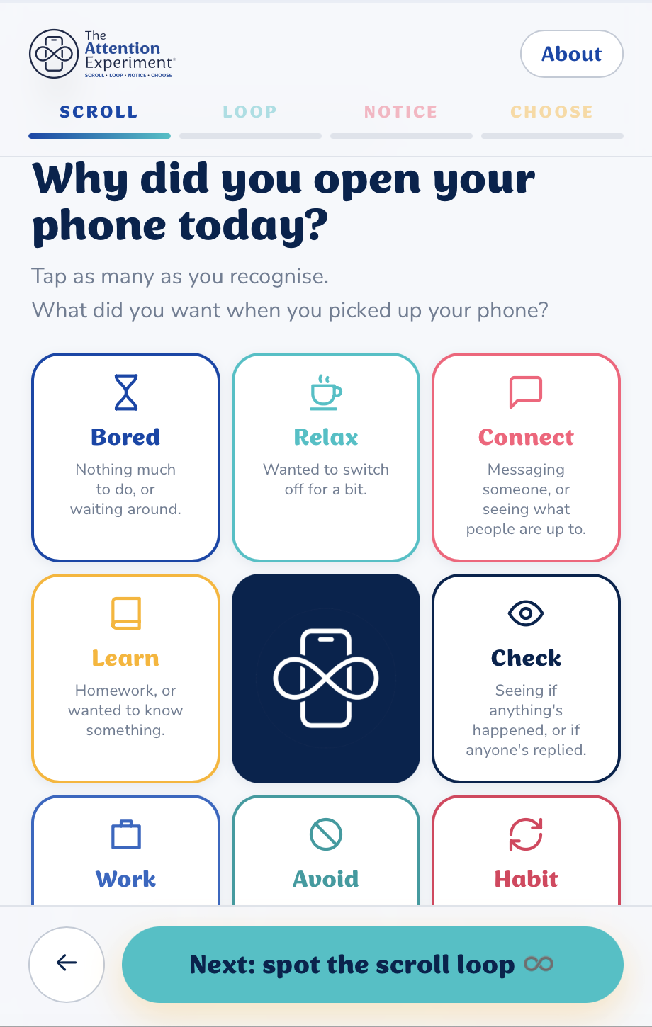 Why did you open your phone today?
